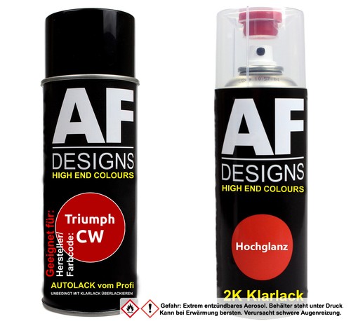 Kit bombe aérosol pour - kit,