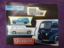 Automobile : catalogue de