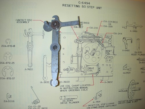 Bras roto flipper williams - roto,