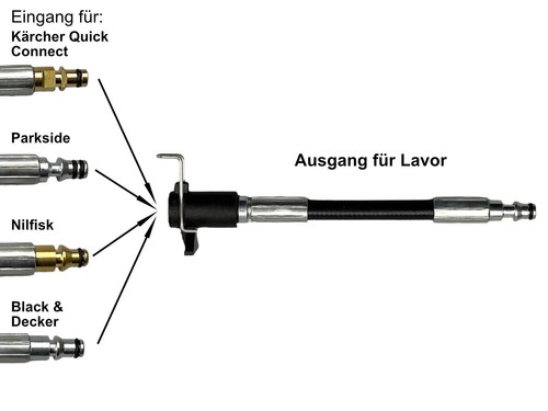 Connecteur tuyau adaptateur - connecteur,