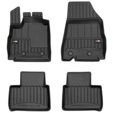 Tapis De Sol TPE Frogum