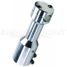 Potence de guidon Tun'R