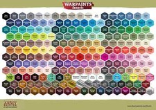 Army Painter Fanatic Warpaints Acrylique Couleur au Choix Haut Pigment 18mL