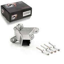 Admission Console Support