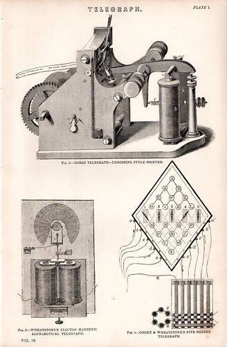 1868 imprimé télégraphe - 1868,