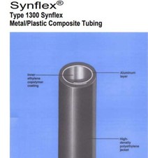 SYNFLEX 1300 8mm tuyaux semi-rigide alu recouvert de polyéthylène vendu au metre
