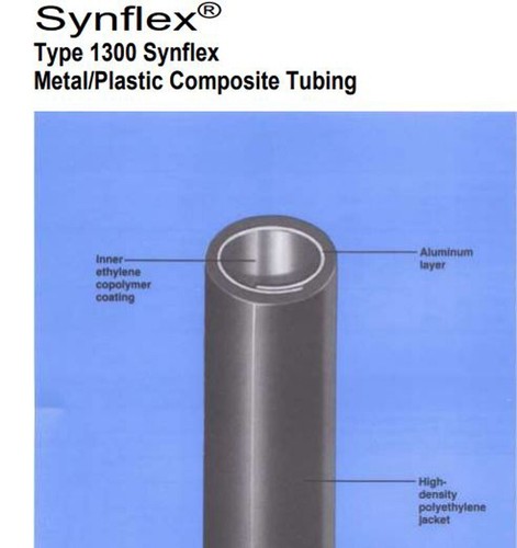 Mètres synflex 1300 8mm - 10,