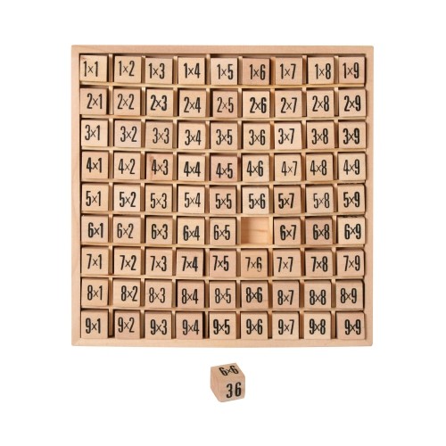 Table multiplication le - de,