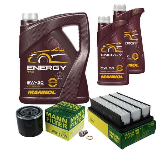 Inspection set mannol - inspection,
