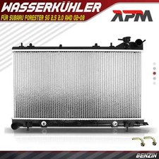 Radiateur Refroidissement