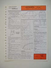 fiche technique RTA  CITROËN