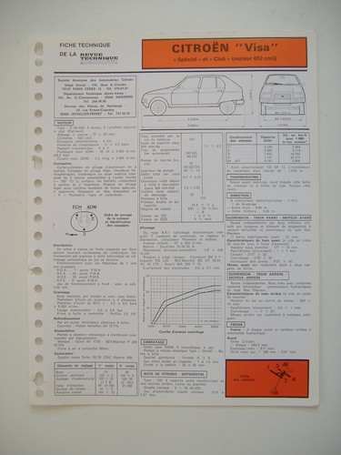 Fiche technique rta citroën - fiche,