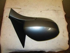 Retroviseur droit SUZUKI SWIFT