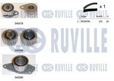 Kit de distribution pour