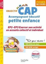 Fiches - CAP Accompagnant