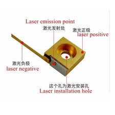 808nm 500mw ~ 5W Infrared IR