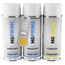 Peinture voiture kit bombe