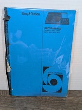 Bang & Olufsen Beogram 8000