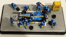 Team Renault 2005 F1 Pit Stop