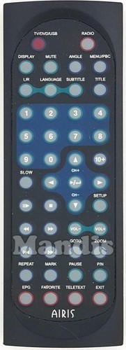 Télécommande pour lecteur - télécommande,