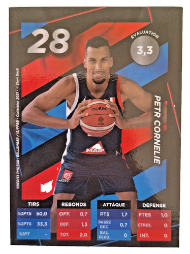 Petr cornelie rookie - cornelie,