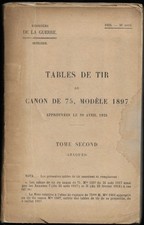 TABLES de TIR du Canon de 75