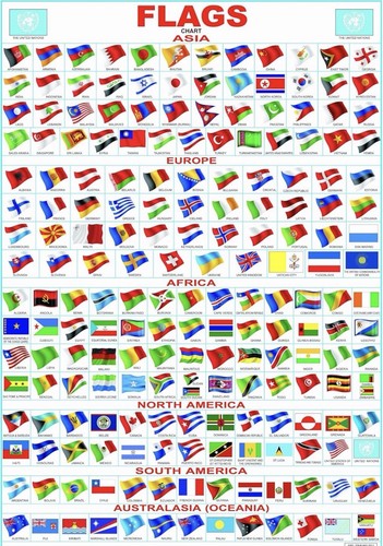 Tableau des drapeaux monde - des, du