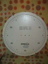 Vintage Ancienne PLAQUE CADRAN DE BALANCE INDUSTRIELLE PRECIA PRIVAS Déco Indus