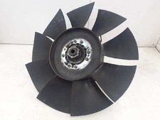 VENTILATEUR À MOTEUR VISQUEUX