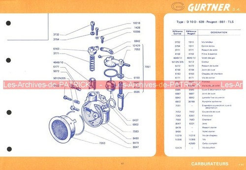 Fiche carburateur gurtner - fiche,