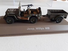 JEEP WILLIS MB 1/43