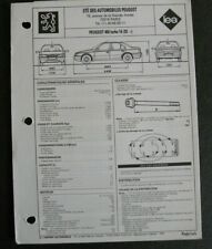 Fiche technique automobile PEUGEOT 405 turbo 16 à partir de 93