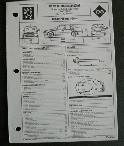 Fiche technique automobile