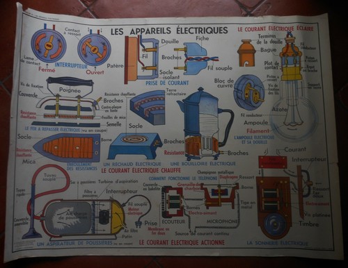 Affiche scolaire mdi n 15 - , n°15