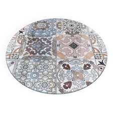 Plaque Verre Hitzebeständig