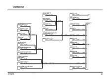 manuel atelier entretien