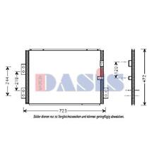 Condensateur Climatisation
