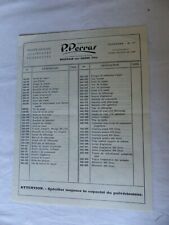 prospectus agricole : P PERRAS