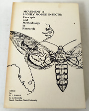 RABB MOVEMENT OF HIGHLY MOBILE