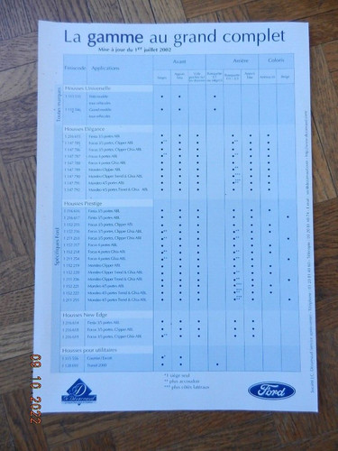 Catalogue ford accessoire - catalogue,