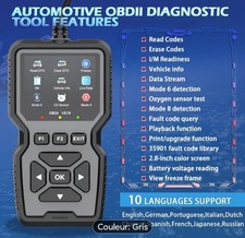 Diagnostic Auto Moto