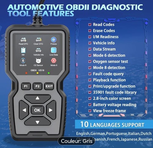 Diagnostic auto moto - diagnostic,