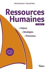 Ressources humaines : enjeux