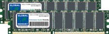 1GB (2 X 512MB) DDR 400MHz