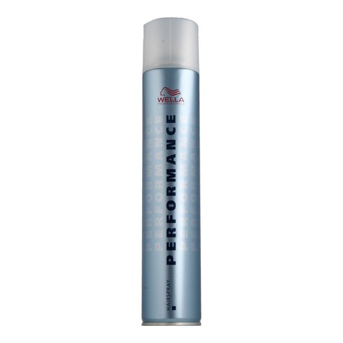 Wella professionals - wella,