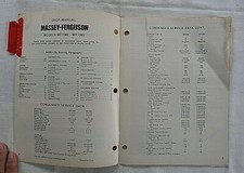 1976 Massey Ferguson Mf1080 &