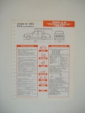 fiche technique RTA n° 283 FORD G-B CORTINA 1600 GT & 1600 E