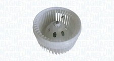 Ventilateur de chauffage