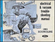 1981 Ford Econoline Van Électrique Manuel E100 E150 E250 E350 Club Wagon