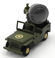 GAMA Jeep Projecteur Model